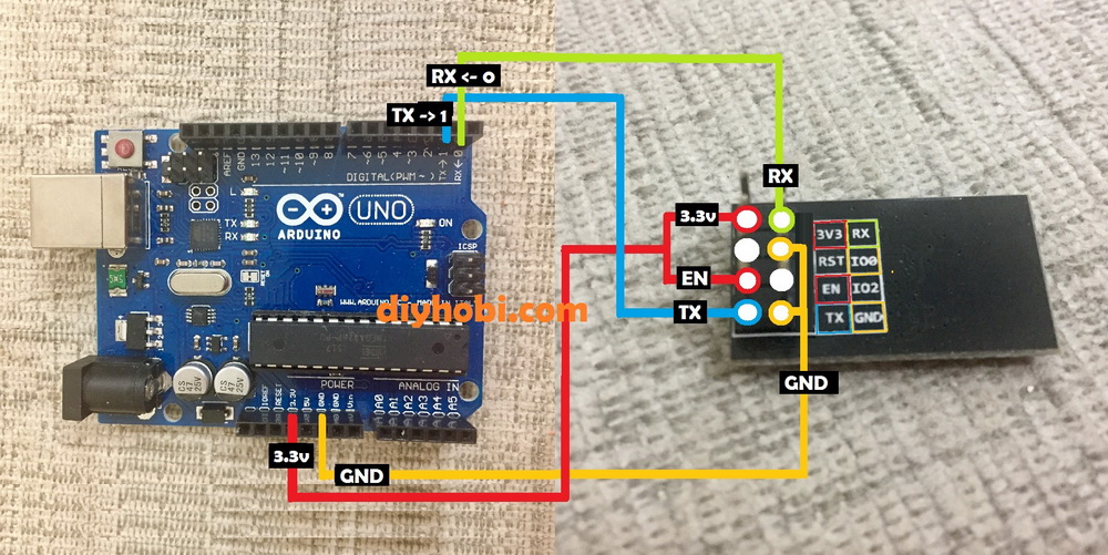 Arduino Uno flush program Esp1