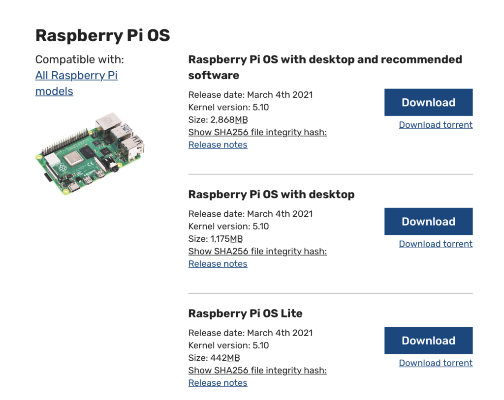 raspberry pi os torrent