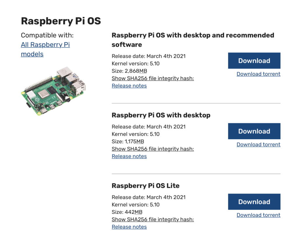 raspberry pi os torrent
